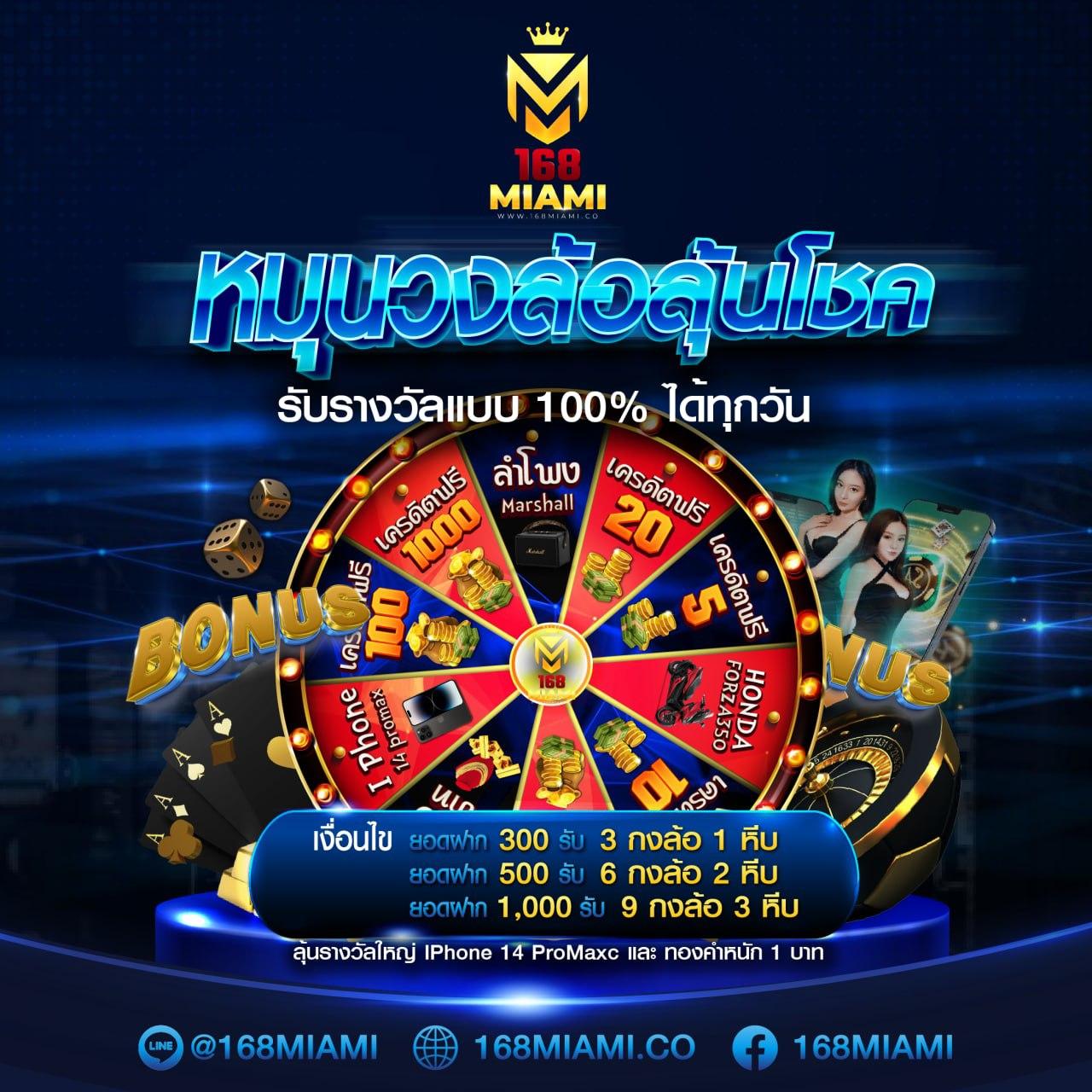 สมัครง่ายกับ 333สล็อต โบนัสเครดิตฟรีมากที่สุดในปี 2024