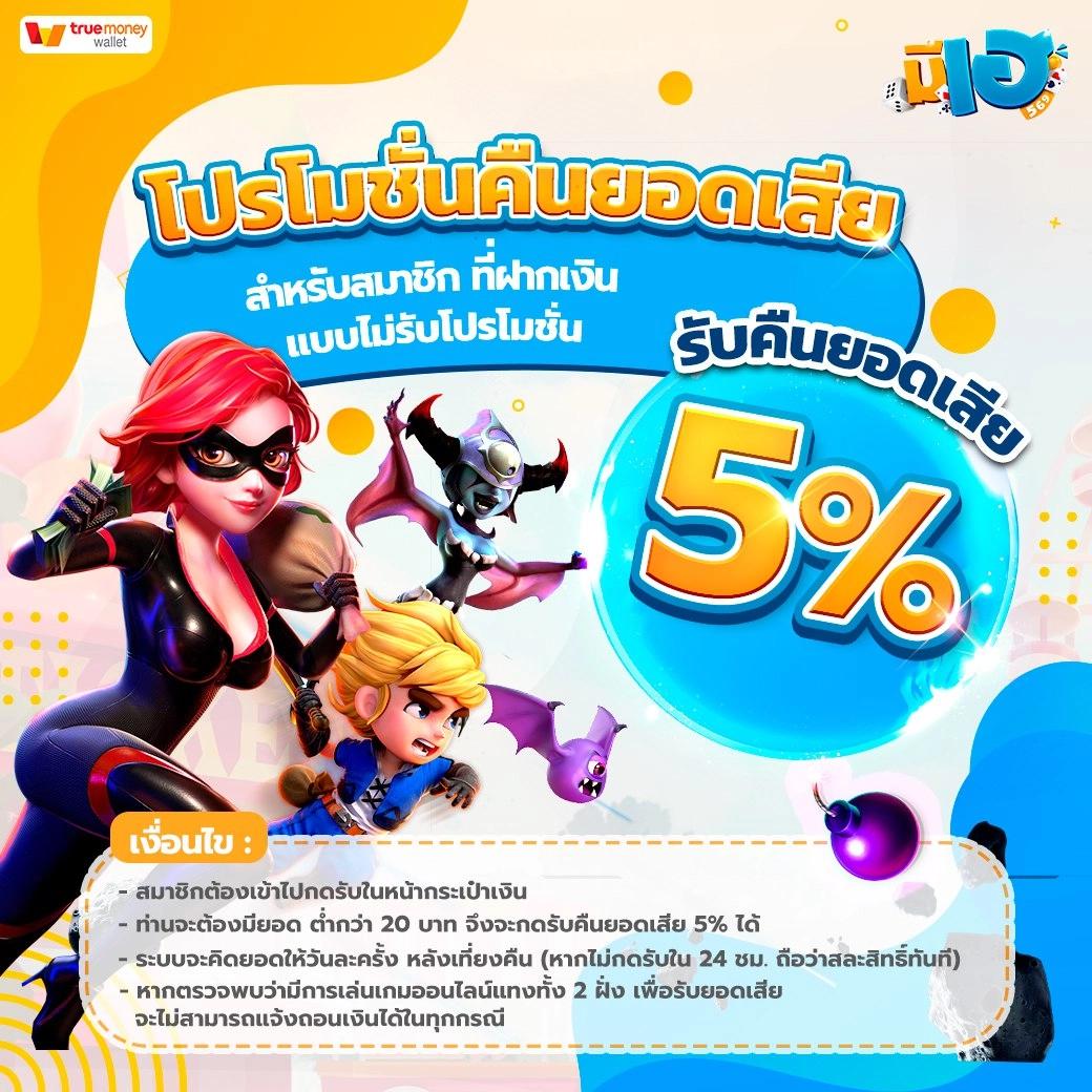 สมัครสล็อต777 เกมสล็อตแตกง่าย ฝากถอนไม่มีขั้นต่ำในไทย
