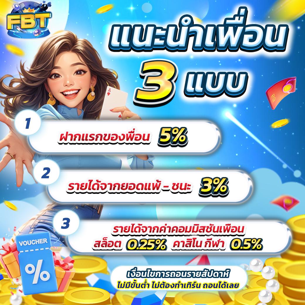 สรุปผลบอล888 สมัครง่าย แจกจริง รับโบนัสสุดคุ้มทุกวัน