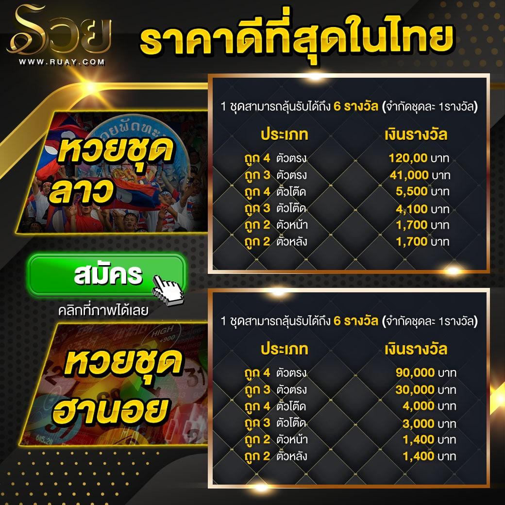 สล็อต168วอเลท เว็บตรง รวมเกมสล็อตแตกง่าย การเงินมั่นคงอันดับ 1