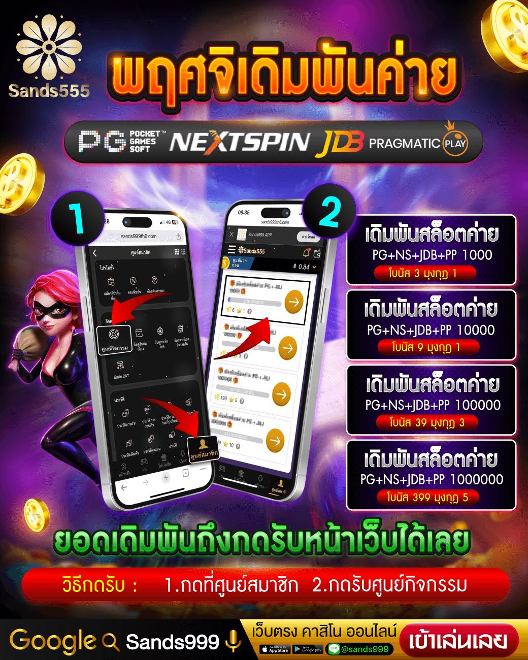 สล็อต365 รวมเกมสล็อตสุดฮิต สมัครรับโบนัสทันที