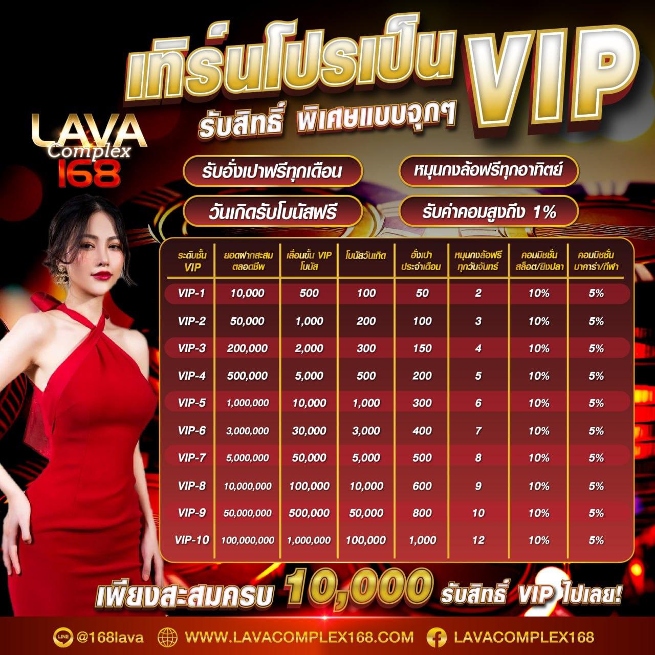 สล็อต777วอเลท คาสิโนแบรนด์ชั้นนำ ระบบฝากถอนอัตโนมัติรวดเร็วล่าสุด