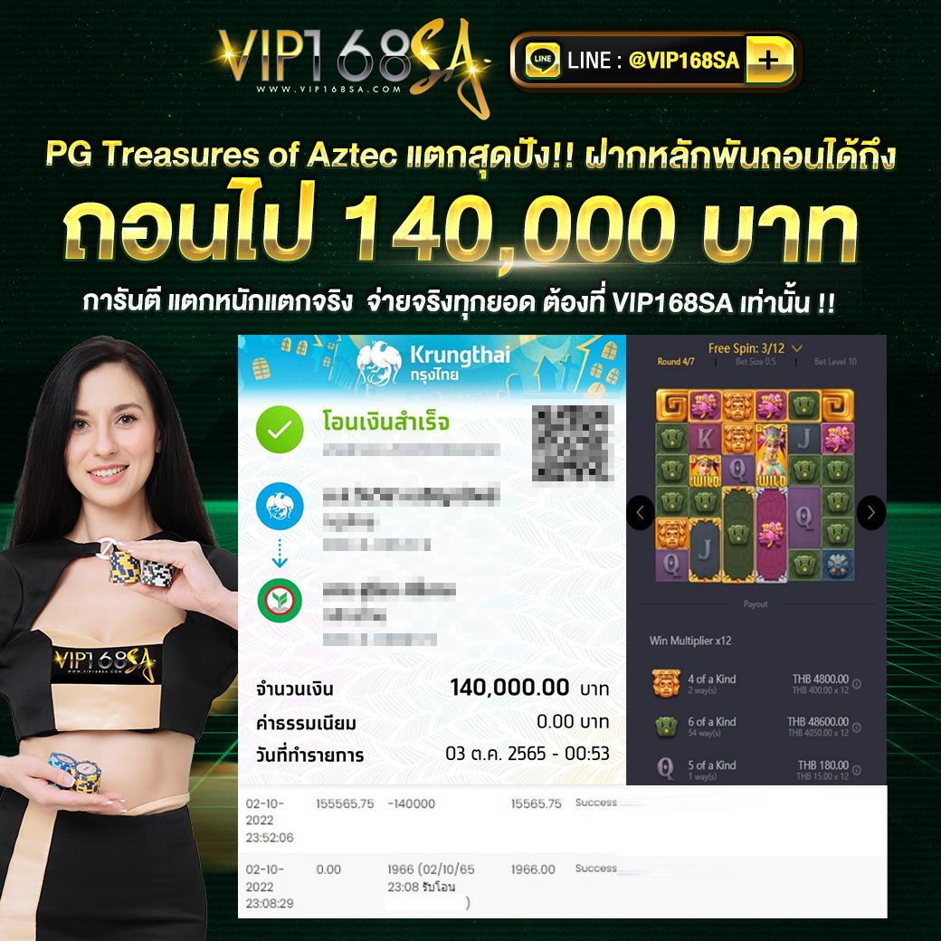 สล็อต ฝาก 1 รับ 100 สมัครง่าย ระบบทันสมัย โบนัสจัดเต็มในปี 2024