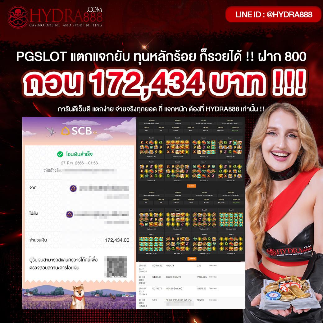 สล็อต อเวจี รวมเกมสล็อตยอดนิยมระดับแนวหน้าในไทยใช้งานง่ายที่สุด