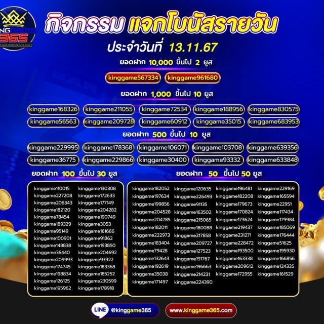 สล็อต เครดิตฟรี แจกจริง รับโบนัสไม่มีขั้นต่ำทุกวัน