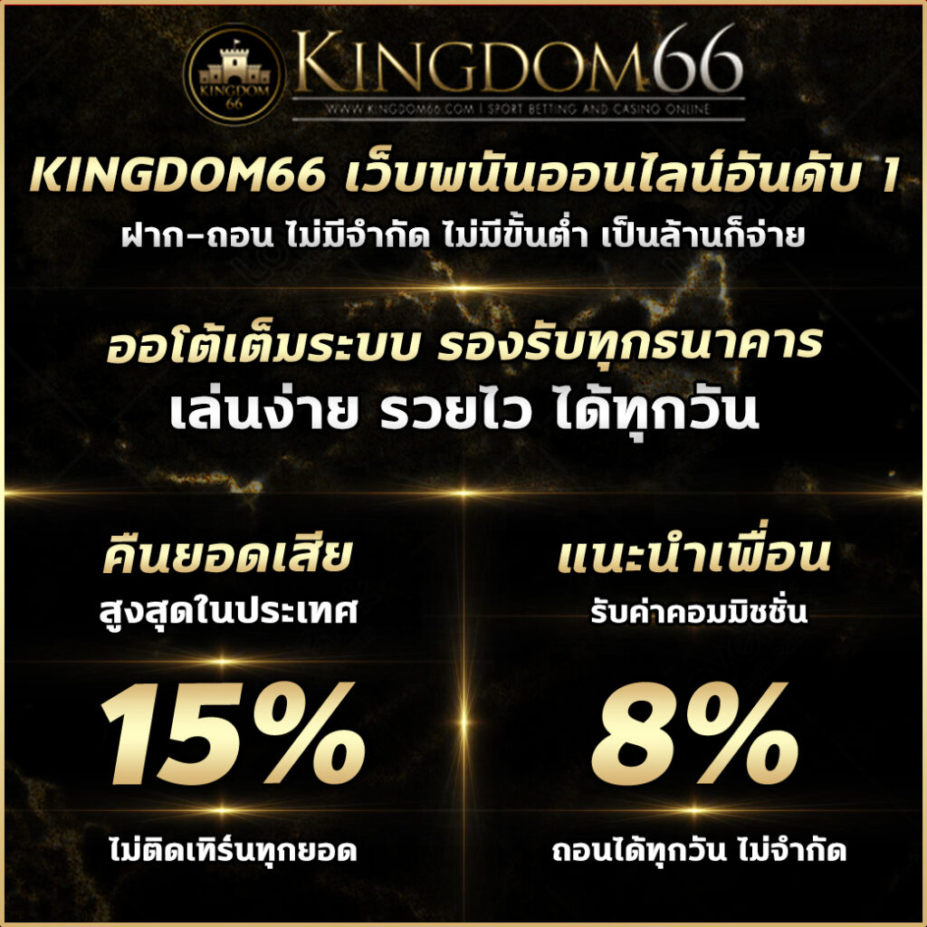 สล็อต โค้ดเครดิตฟรี 50 ใหม่ล่าสุด รับโบนัสทันทีในปี 2024