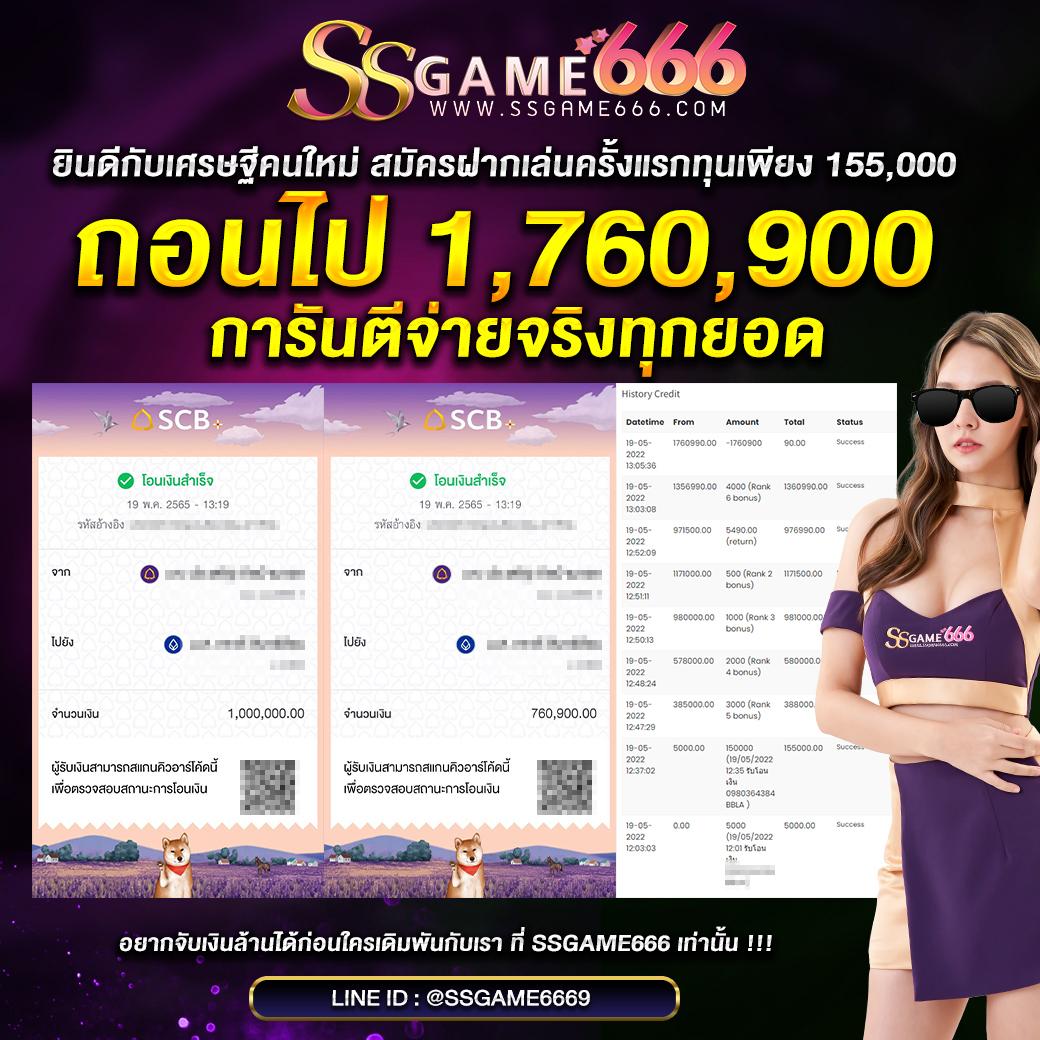 สล็อตฝากถอนไม่มีขั้นต่ํา วอเลท ระบบใหม่ล่าสุด ไม่มีขั้นต่ำ เล่นง่ายสนุกสนาน