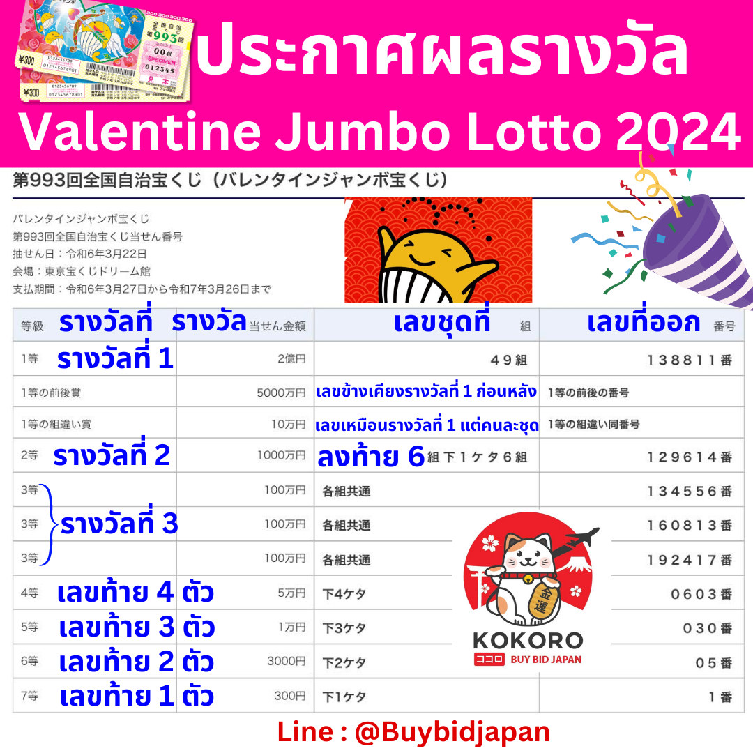 สล็อตฟรี คาสิโนสุดฮิต รวมเกมใหม่ล่าสุด ระบบรวดเร็วสุดยอด