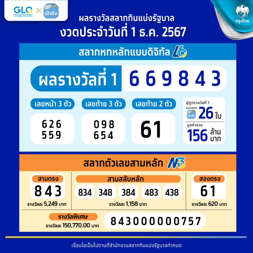 สล็อตลองเล่น คาสิโนแนวใหม่ ระบบทันสมัย สมัครง่าย เว็บตรงมั่นใจ
