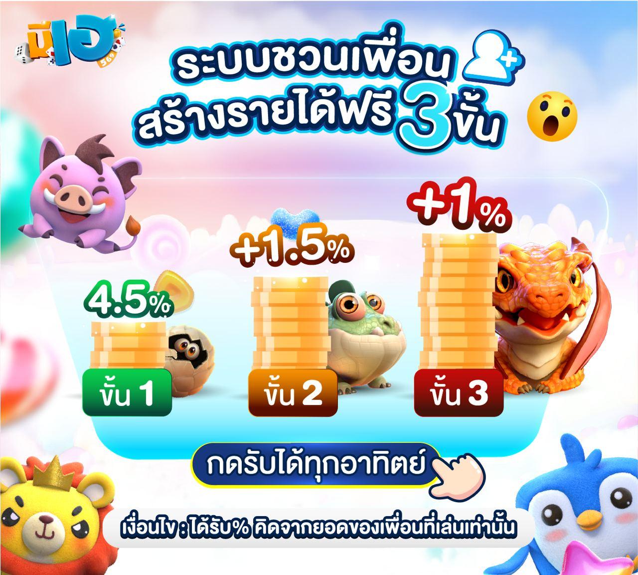 สล็อตวอลเล็ต 777 ออโต้ จ่ายเร็ว ระบบใหม่ล่าสุดในไทย
