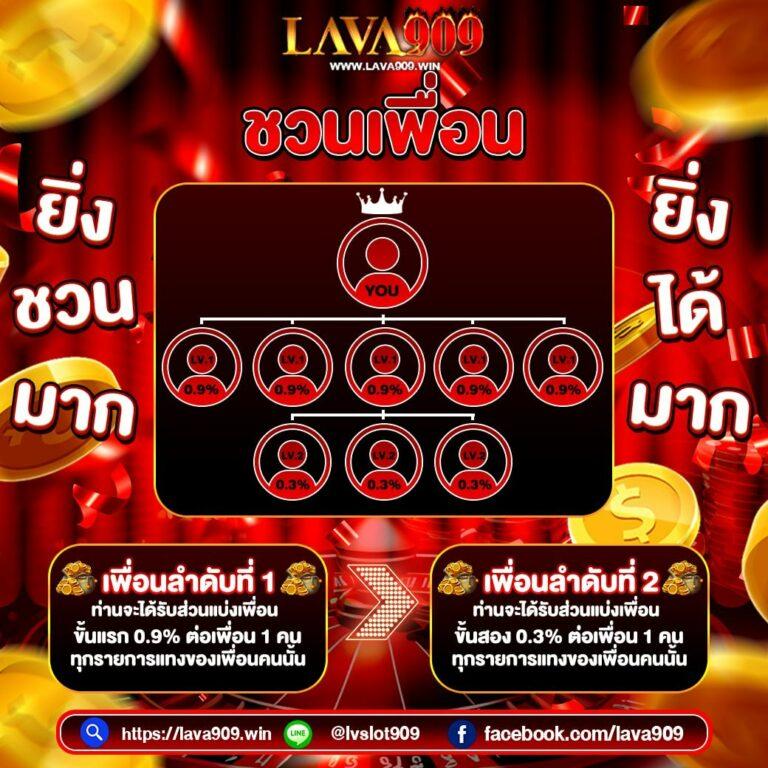 เกมได้เงินจริง เว็บตรง บริการสุดปลอดภัย เล่นง่าย จ่ายเต็มทุกยอด