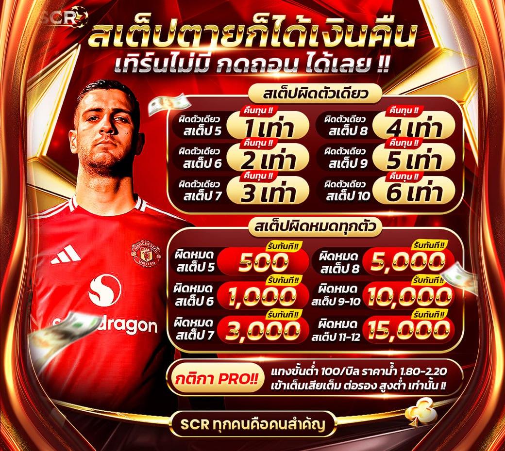 เข้าระบบ Lottovip เว็บตรง บาคาร่า สล็อต แตกง่าย เล่นง่ายได้เงินจริง