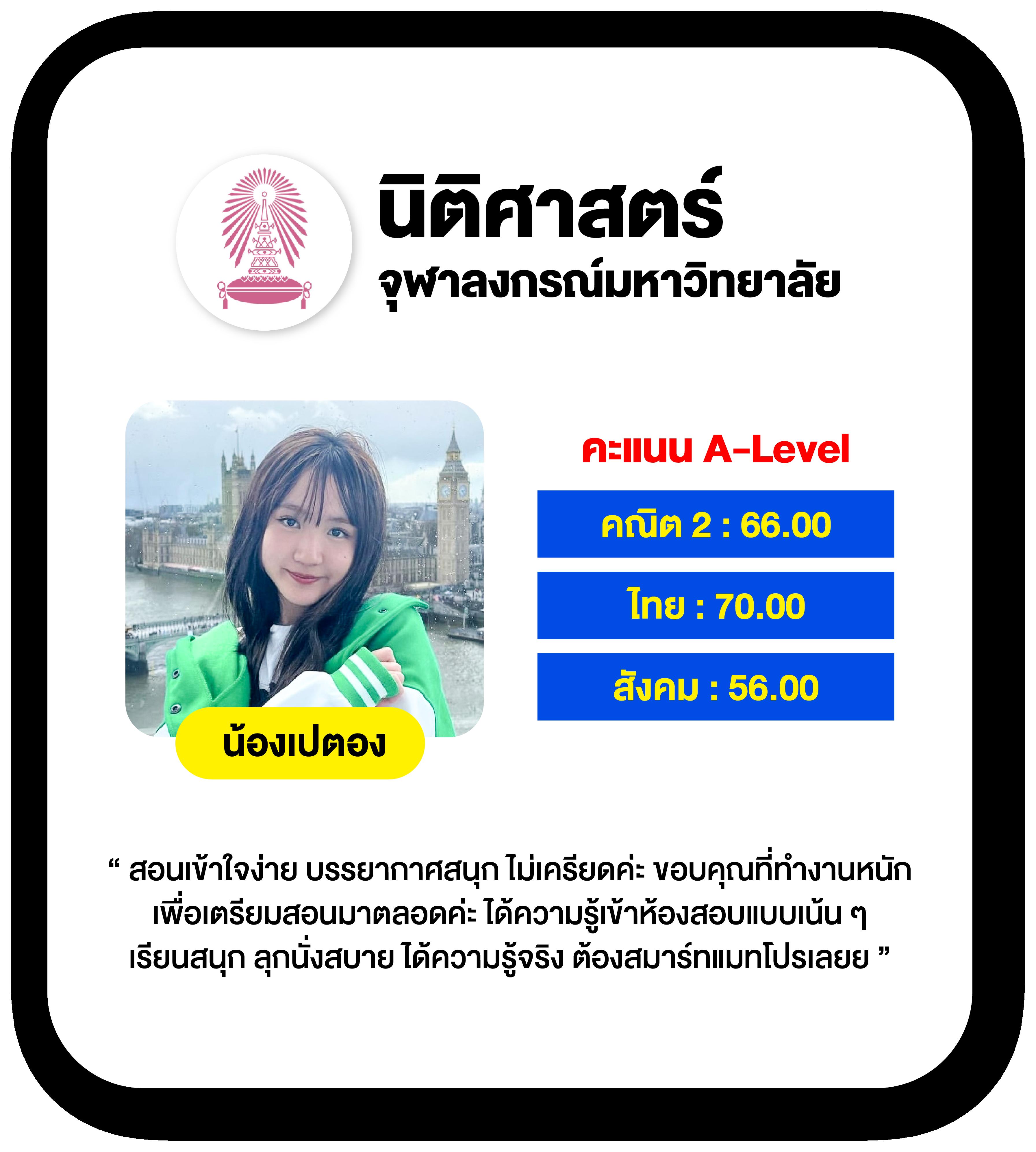 เครดิตฟรี128 สมัครใหม่รับโบนัสจัดเต็มทุกวัน
