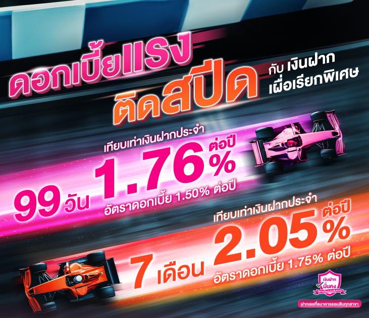 เดิมพันออนไลน์ง่ายๆ กับตาราง7m สุดแม่นยำในประเทศไทย