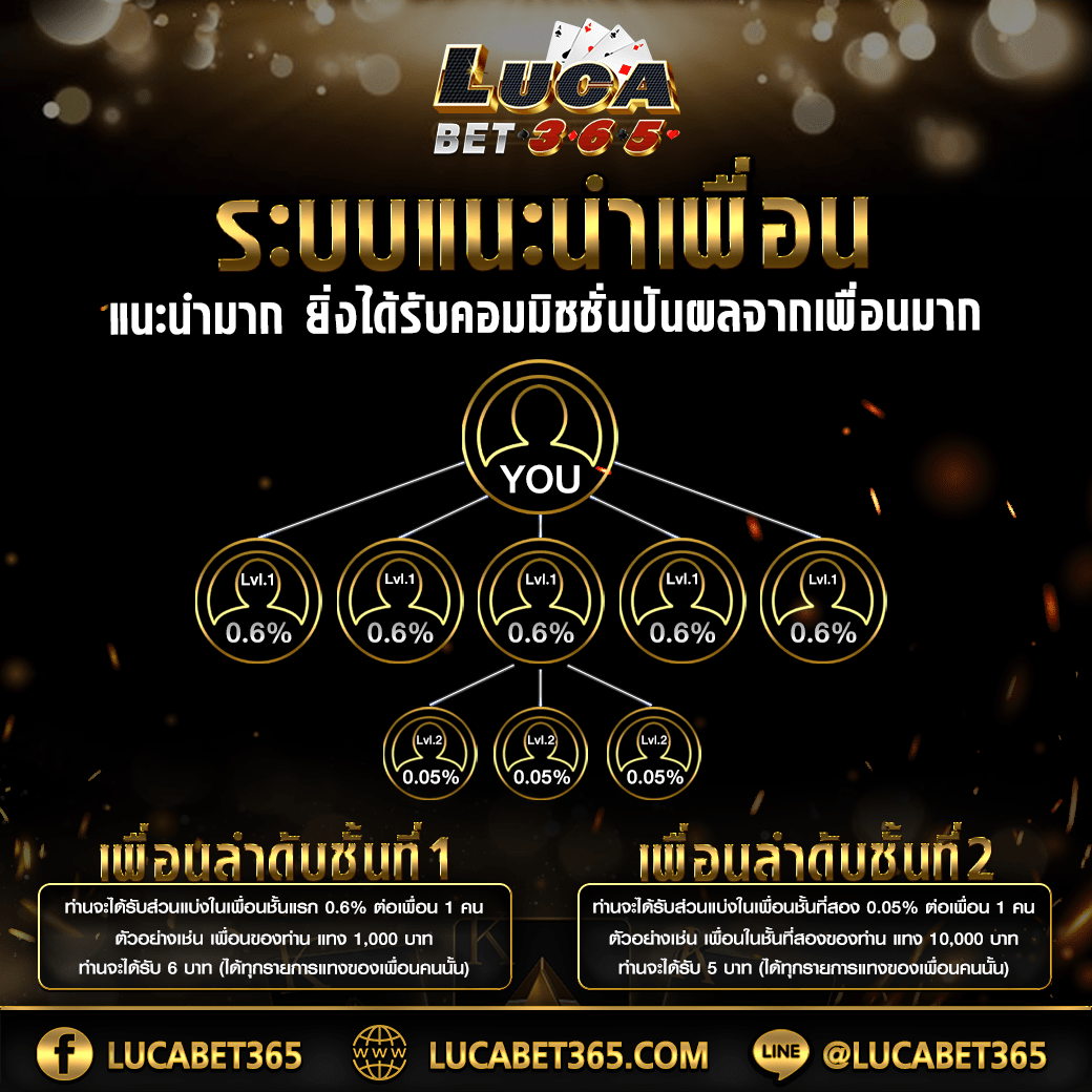 เล่น 99club slot คาสิโนมือถือ ระบบทันสมัย สมัครง่าย รับโบนัสใหญ่