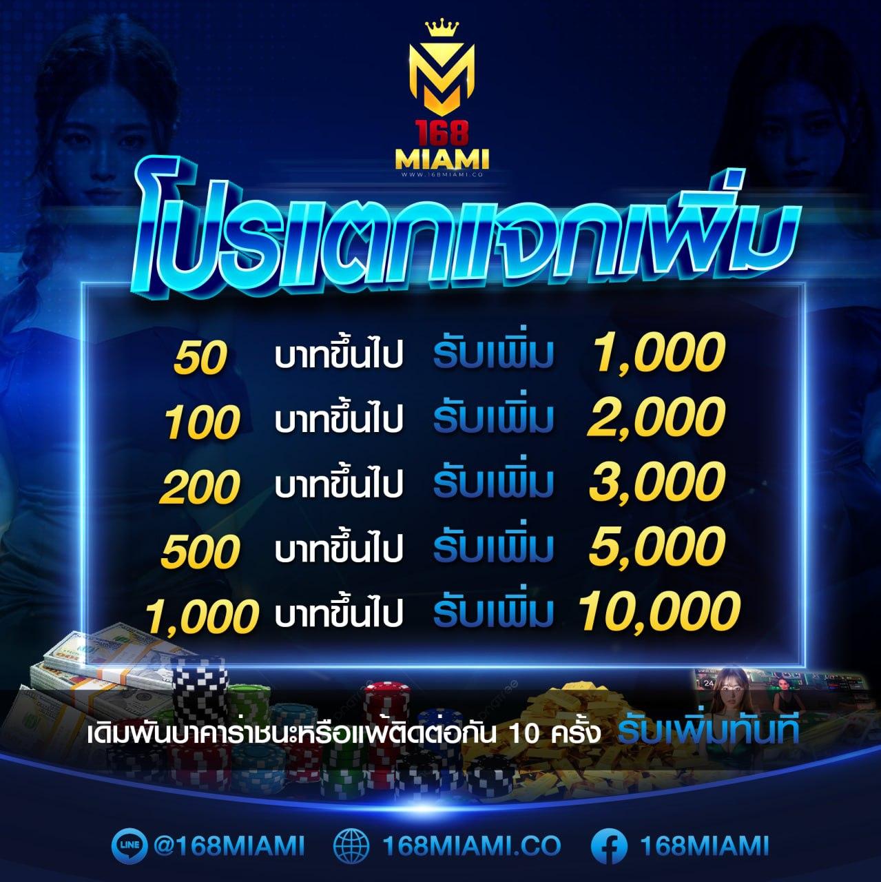 เล่นง่ายจ่ายจริงกับ Slot24th รวมสล็อตที่น่าเชื่อถือที่สุดในไทย