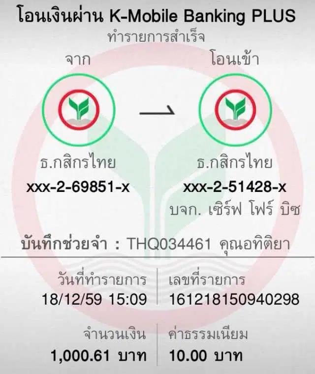 เล่นเกมสล็อตแตกง่ายกับ PG Slot 199 สมัครฟรีวันนี้ โบนัสจัดเต็ม