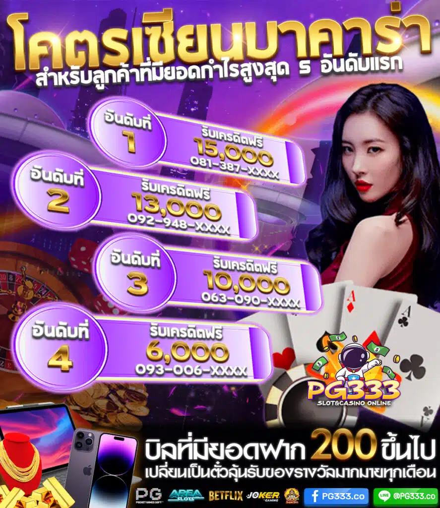 เว็บ8282 คาสิโนครบวงจร เติมเต็มทุกความสนุก ด้วยเทรนด์ใหม่ล่าสุดในปี 2024