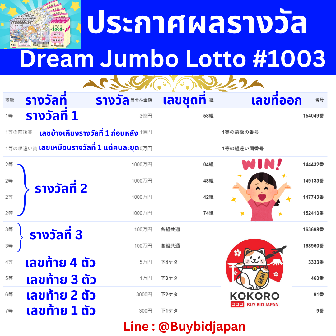 เว็บ 168 คาสิโนออนไลน์ครบวงจร เล่นง่าย จ่ายจริง ระบบทันสมัย