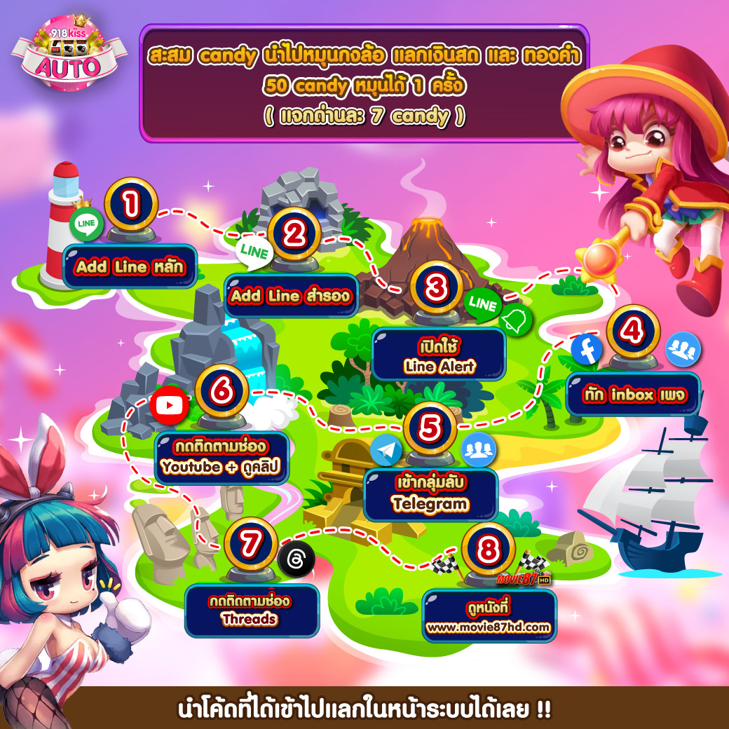 เว็บ สล็อต ฝาก ถอน ไม่มี ขั้น ต่ํา ระบบใหม่ล่าสุด ทดลองเล่นฟรีง่ายที่สุด