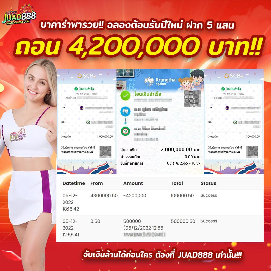 เว็บสล็อตวอเลท ฝากถอนไม่มีขั้นต่ำ ระบบไว ไม่อั้นเล่นได้ต่อเนื่อง