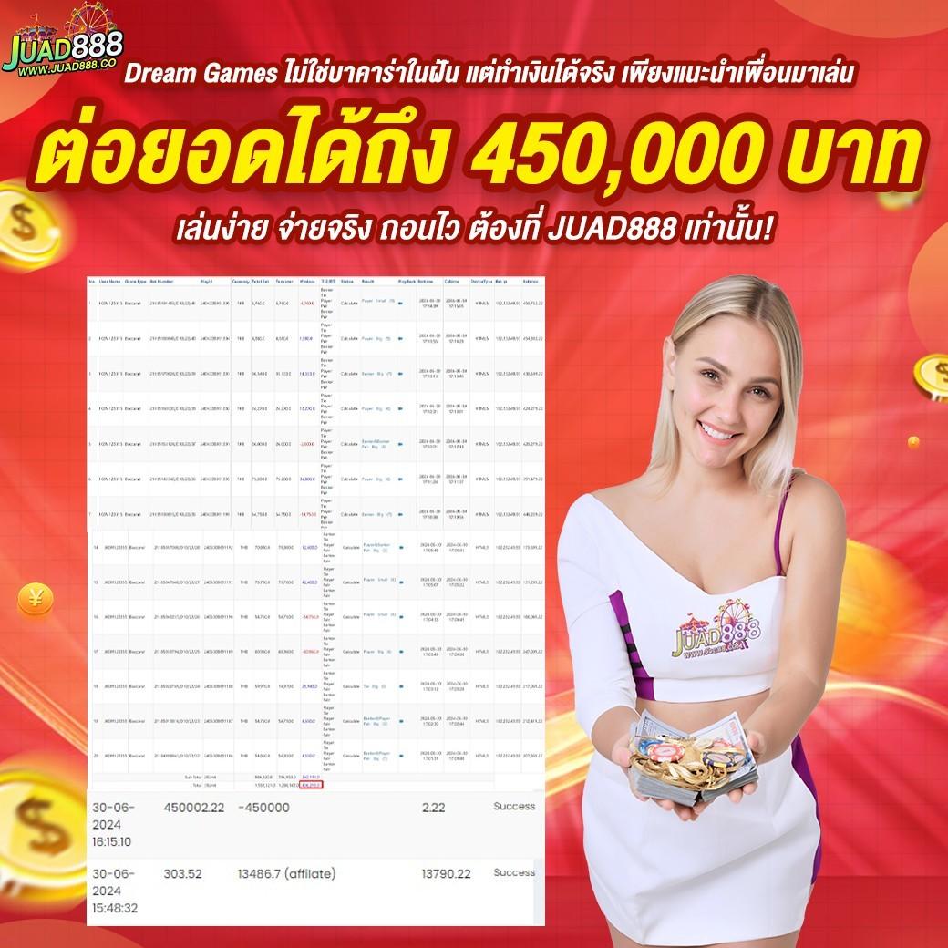 เศรษฐีเบท คาสิโนอันดับหนึ่ง ระบบใหม่ล่าสุด สมัครง่าย จ่ายไว