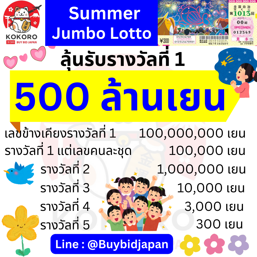 โค้ดเครดิตฟรีกดรับเอง โปรโมชั่นสุดคุ้มสำหรับสมาชิกใหม่