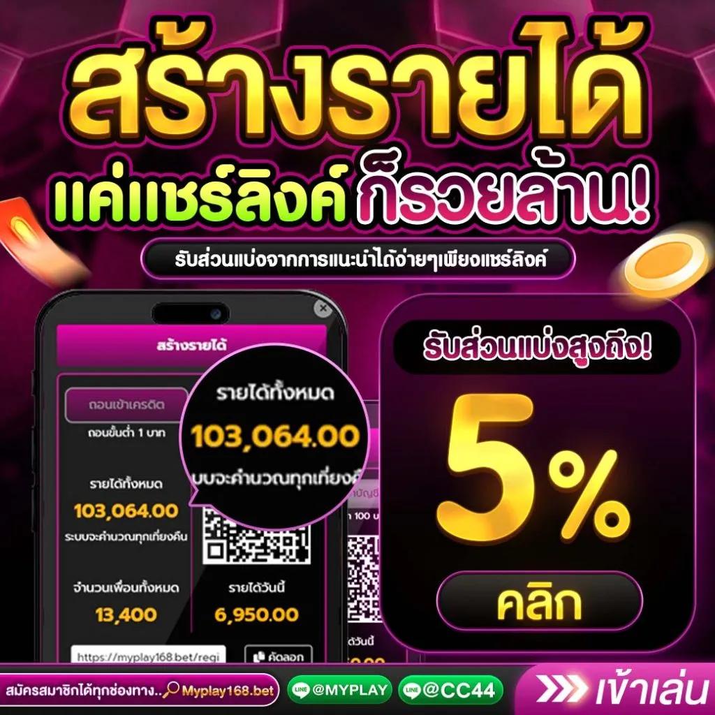 โค้ดเครดิตฟรีกดรับเองล่าสุดวันนี้ โปรโมชั่นเด็ด คุ้มค่าทุกยอดฝาก