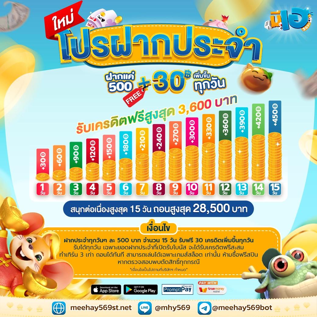 โปรโมชั่นสุดพรีเมียม เล่นฟรีสล็อต เล่นง่าย จ่ายจริง รองรับทุกอุปกรณ์